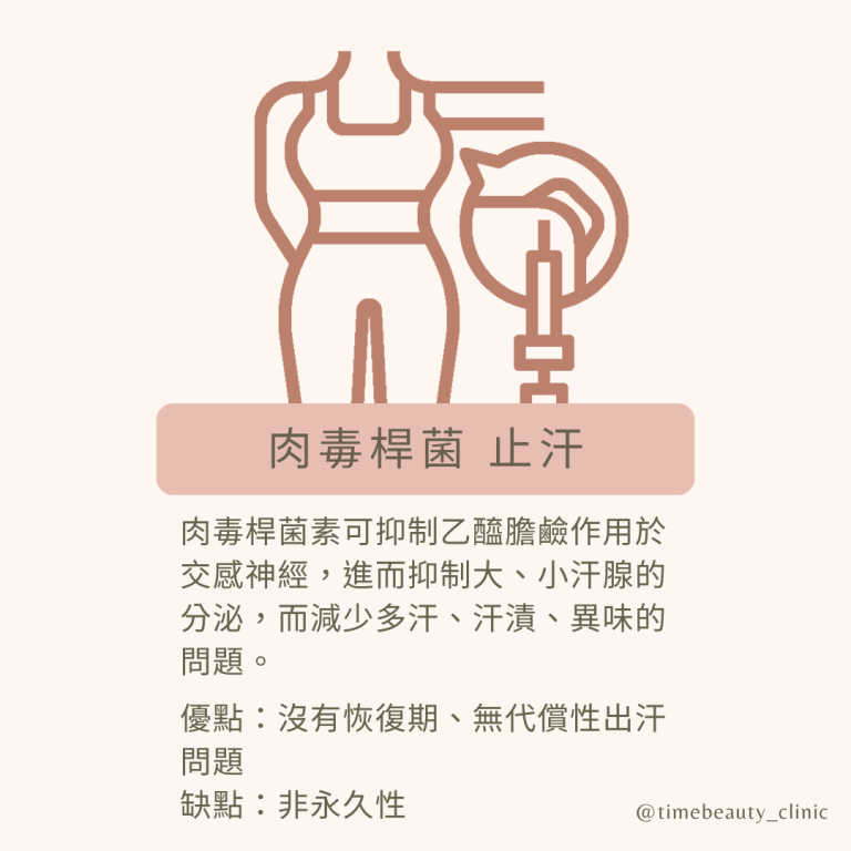 肉毒止汗