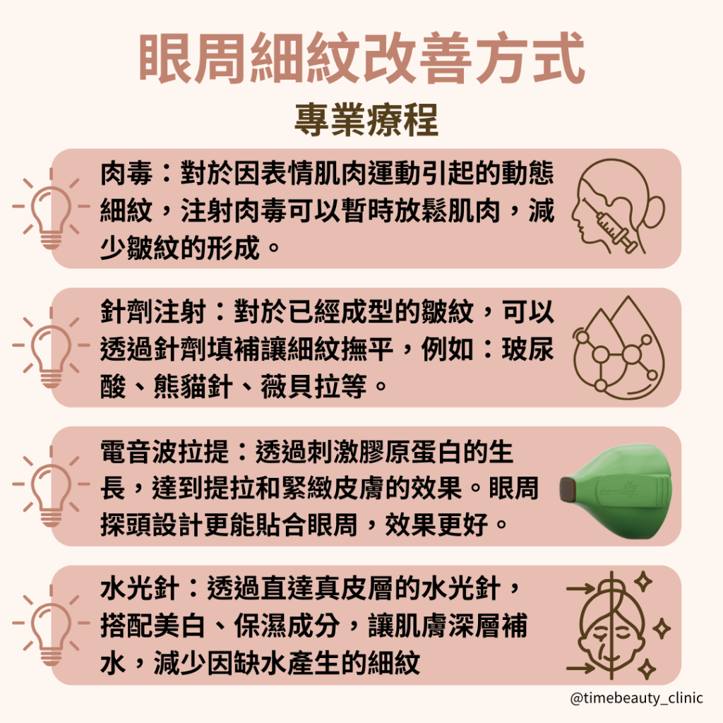 玻尿酸費用、熊貓針費用、鳳凰電波、碧眼探頭、玩美電波